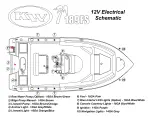 Preview for 23 page of Key West Boats 189/203 family sportsman Quick Manual