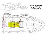 Preview for 4 page of Key West Boats 189FS Quick Manual And Schematics