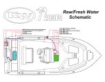 Preview for 9 page of Key West Boats 189FS Quick Manual And Schematics