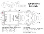 Preview for 18 page of Key West Boats 189FS Quick Manual And Schematics