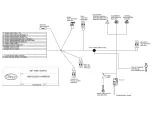 Preview for 19 page of Key West Boats 189FS Quick Manual And Schematics