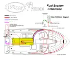 Preview for 4 page of Key West Boats 2014 KW 211 DC Quick Manual