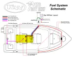 Preview for 4 page of Key West Boats 2015 176BR Quick Manual And Schematics