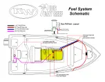 Предварительный просмотр 5 страницы Key West Boats 2015 176BR Quick Manual And Schematics