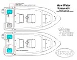 Preview for 9 page of Key West Boats 2015 176BR Quick Manual And Schematics