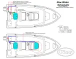 Preview for 10 page of Key West Boats 2015 176BR Quick Manual And Schematics