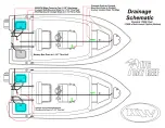 Preview for 15 page of Key West Boats 2015 176BR Quick Manual And Schematics