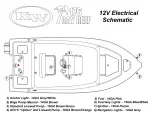 Предварительный просмотр 21 страницы Key West Boats 2015 176BR Quick Manual And Schematics