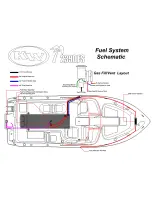 Preview for 4 page of Key West Boats 239DFS Quick Manual And Schematics