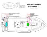 Preview for 9 page of Key West Boats 239FS Quick Manual And Schematics