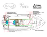 Предварительный просмотр 13 страницы Key West Boats 239FS Quick Manual And Schematics