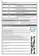 Preview for 20 page of KEY 900CT202 Instructions And Warnings For Installation And Use