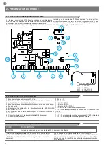 Preview for 28 page of KEY 900CT202 Instructions And Warnings For Installation And Use