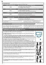 Preview for 56 page of KEY 900CT202 Instructions And Warnings For Installation And Use