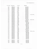 Preview for 59 page of KEY KME-80 Technical Manual