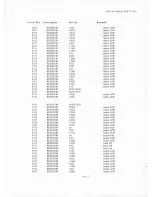 Preview for 60 page of KEY KME-80 Technical Manual