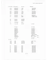 Preview for 61 page of KEY KME-80 Technical Manual