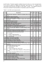 Предварительный просмотр 6 страницы KEY RK-2001TW4 Operating Manual