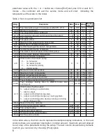 Предварительный просмотр 6 страницы KEY RK-2001W2 Operation Manual