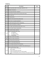 Предварительный просмотр 13 страницы KEY RK-2001W2 Operation Manual