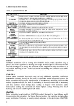 Preview for 6 page of KEY RK-2006SPGM+MZL Operation Manual