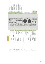 Предварительный просмотр 41 страницы KEY RK-2006SPGM+MZS Operation Manual