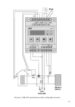 Предварительный просмотр 13 страницы KEY UMS-4PS Operation Manual