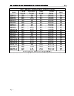 Предварительный просмотр 6 страницы KEYA PM12151H User Manual