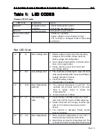 Предварительный просмотр 15 страницы KEYA PM12151H User Manual