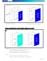 Preview for 6 page of KEYA TRONIC MIFARE Manual