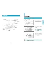 Preview for 6 page of Keyang KPB-6030 Manual For Use