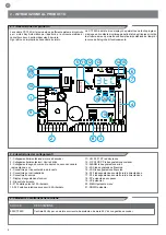 Preview for 4 page of Keyautomation CT-724S Instructions And Warnings For Installation And Use