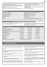 Preview for 5 page of Keyautomation CT-724S Instructions And Warnings For Installation And Use