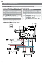 Preview for 6 page of Keyautomation CT-724S Instructions And Warnings For Installation And Use