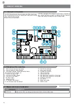 Preview for 16 page of Keyautomation CT-724S Instructions And Warnings For Installation And Use