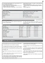 Preview for 17 page of Keyautomation CT-724S Instructions And Warnings For Installation And Use