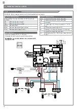 Preview for 18 page of Keyautomation CT-724S Instructions And Warnings For Installation And Use