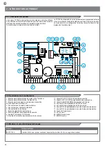 Preview for 28 page of Keyautomation CT-724S Instructions And Warnings For Installation And Use