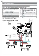 Preview for 30 page of Keyautomation CT-724S Instructions And Warnings For Installation And Use