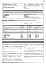 Preview for 41 page of Keyautomation CT-724S Instructions And Warnings For Installation And Use