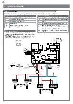 Preview for 42 page of Keyautomation CT-724S Instructions And Warnings For Installation And Use