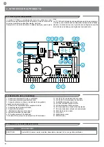 Preview for 52 page of Keyautomation CT-724S Instructions And Warnings For Installation And Use