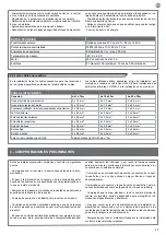 Preview for 53 page of Keyautomation CT-724S Instructions And Warnings For Installation And Use