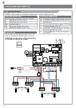 Preview for 54 page of Keyautomation CT-724S Instructions And Warnings For Installation And Use