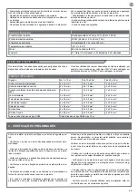 Preview for 65 page of Keyautomation CT-724S Instructions And Warnings For Installation And Use