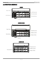 Предварительный просмотр 6 страницы KeyB Viscount Legend User Manual