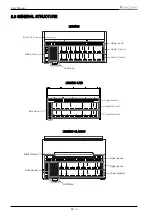 Предварительный просмотр 40 страницы KeyB Viscount Legend User Manual