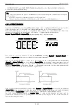 Предварительный просмотр 120 страницы KeyB Viscount Legend User Manual