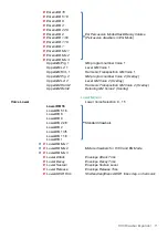 Предварительный просмотр 11 страницы KEYBOARDPARTNER HX3 Drawbar Controller User Manual