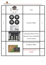 Preview for 8 page of Keyestudio 4WD Bluetooth Multi-functional Car Manual